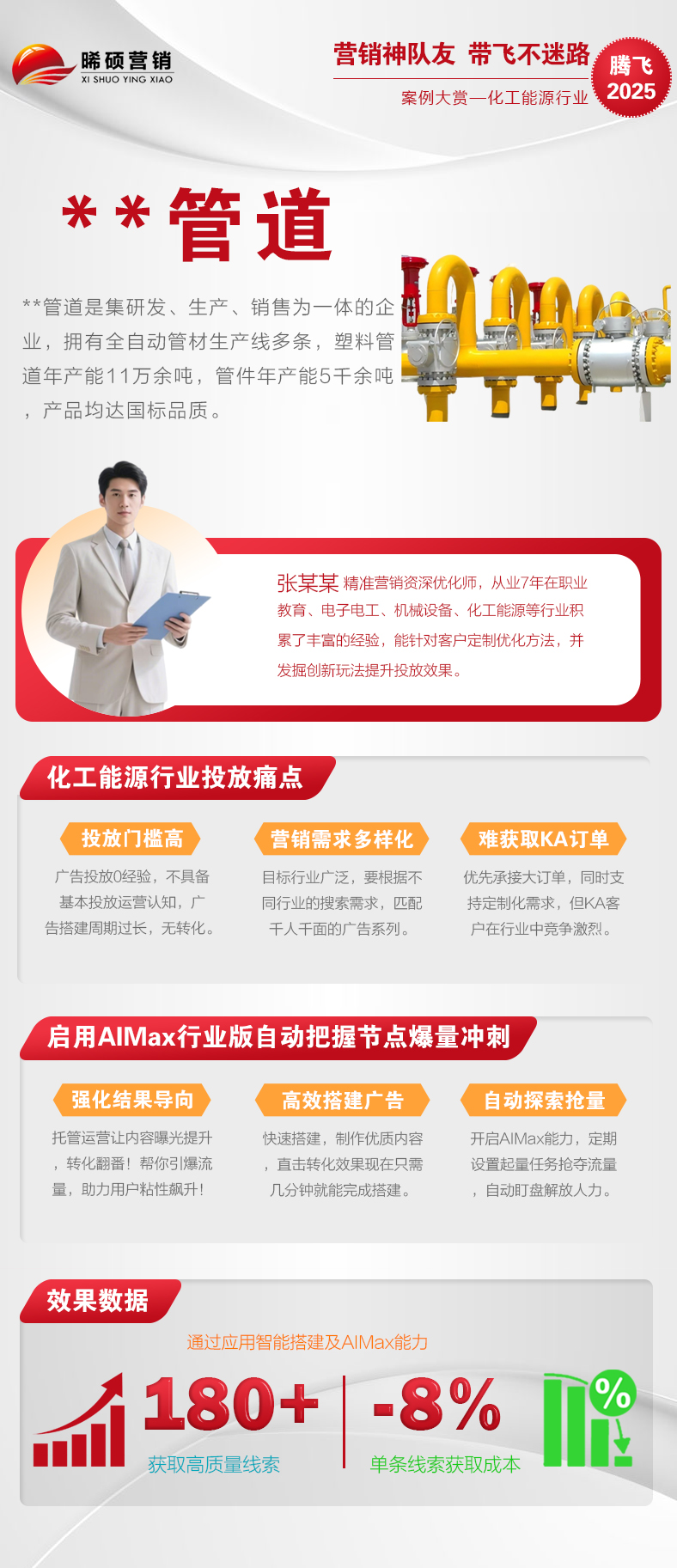 案例.jpg